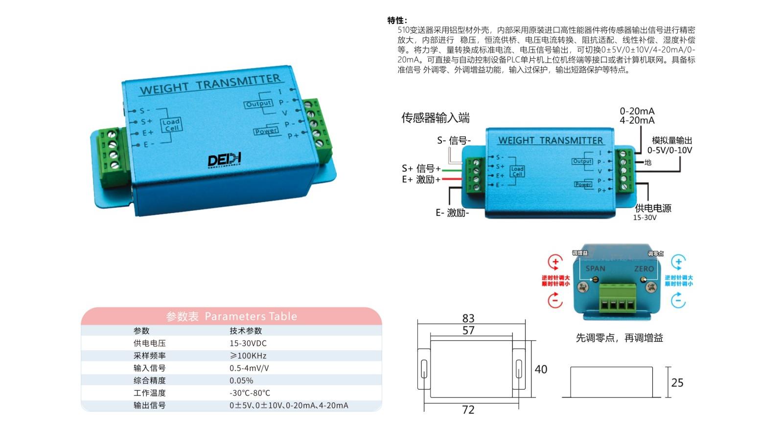 DEDH-YB-BSQC-510.jpg