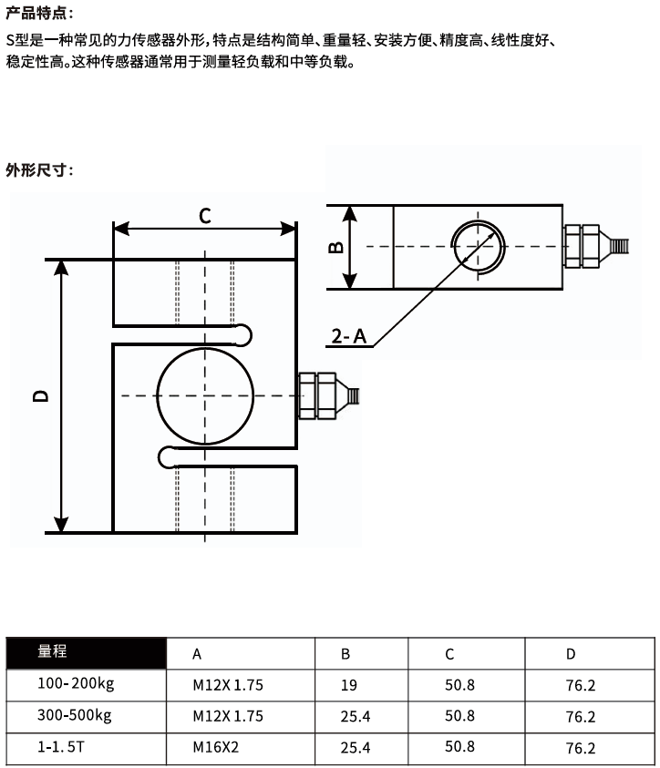 f5288179d2faa5c9f57f6a0d743bc226.png