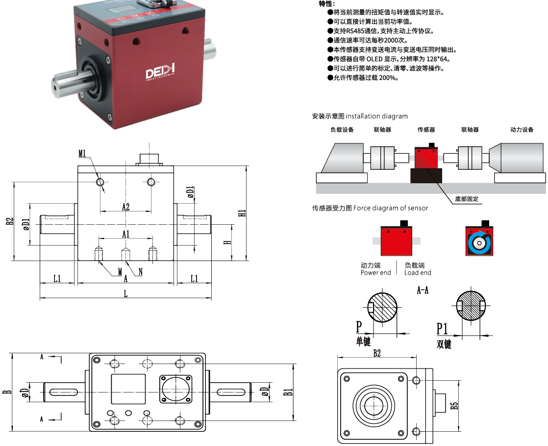 bf1e096bdf1aa049d83a1eb234b31244.png