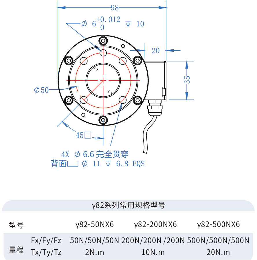 6513f75ae6ef17fe112afc8c9de3ae04.png