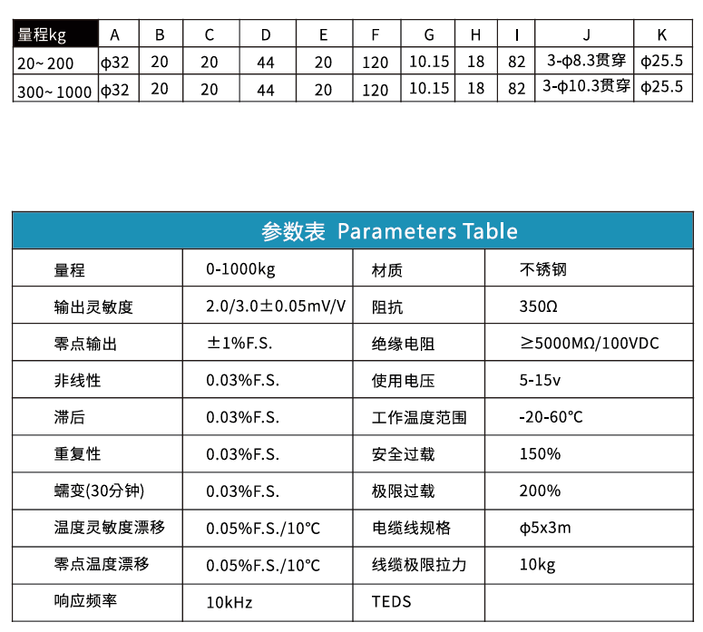 ee0469f52232d59931f318826edc61e9.png