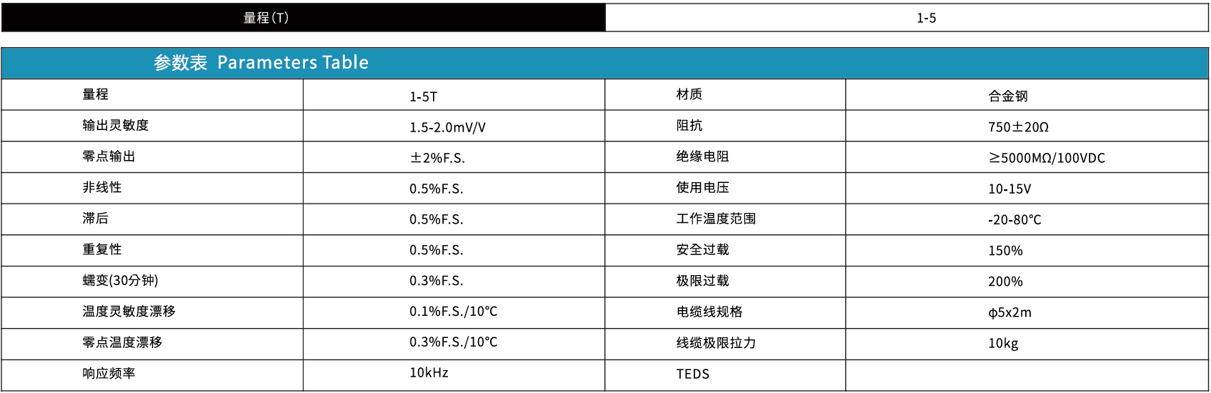 879fa0391590eb792b52c916269fc609.png